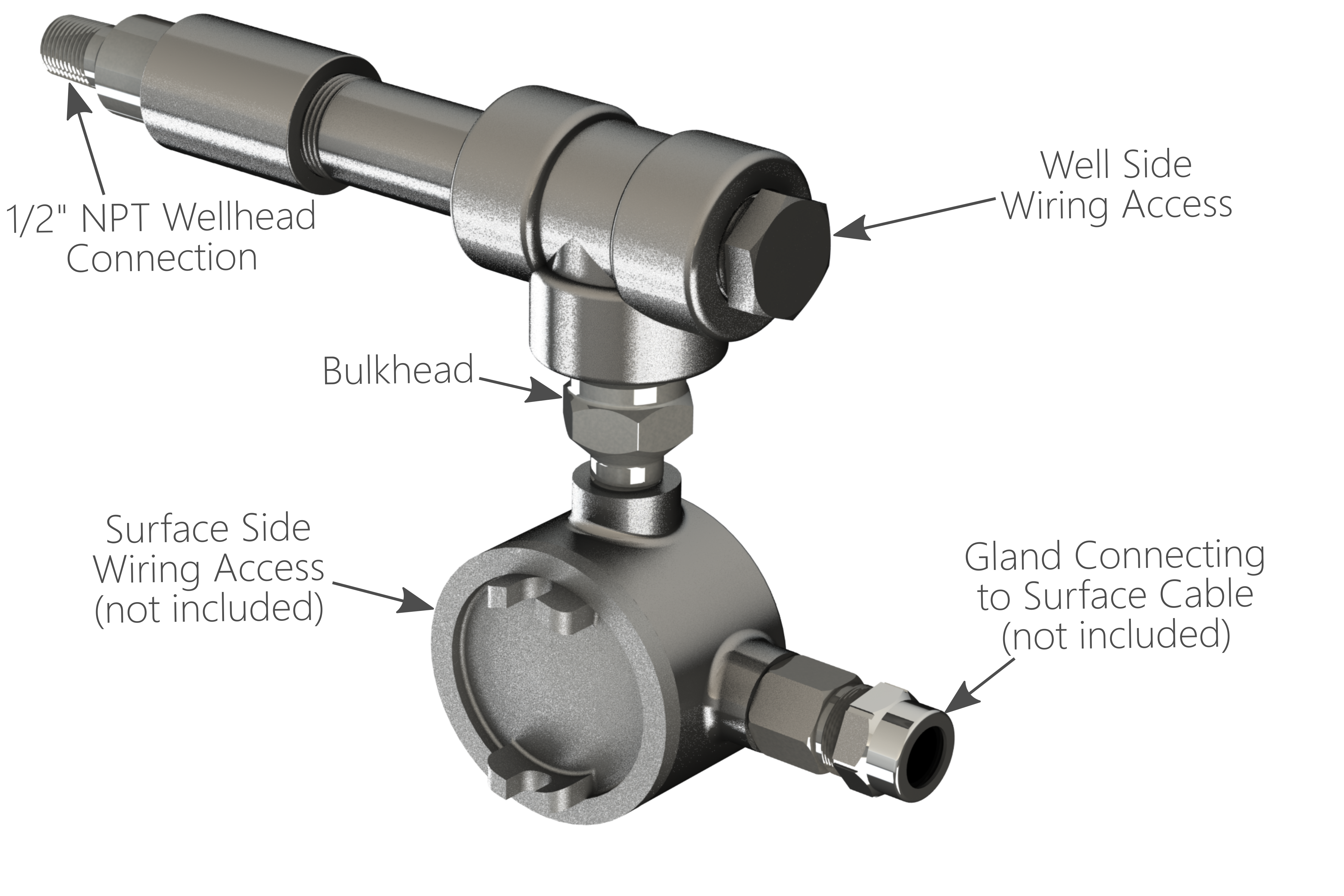 Low Pressure Wellhead Outlet
